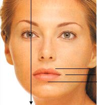 Alles über Lippenkorrektur (Lippenvergrößerung)